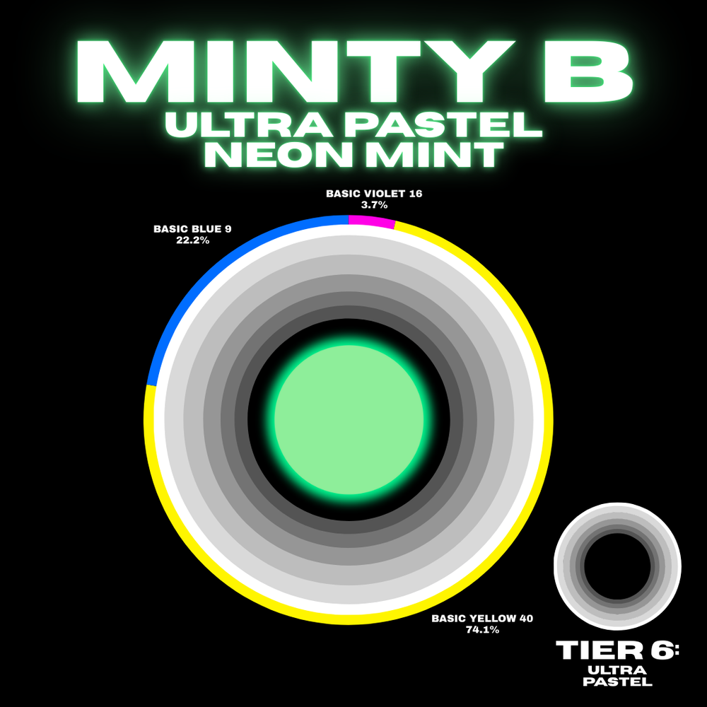 ꕤ︎︎·͜· mint Buy Adidas ZX 9000 'Mint' 1989 - ZX90001989 | GOAT